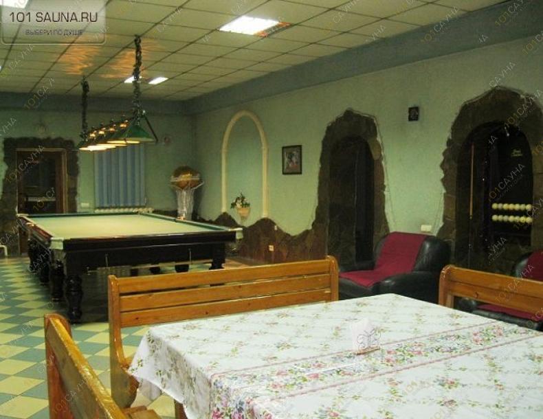 Сауна Эра, в Алматы, Карасай Батыра, 229 |  | 101sauna.kz