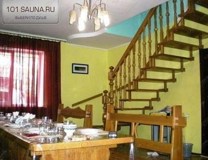 Сауна Свежесть, в Алматы, Хантенги, 152 А |  | 101sauna.kz