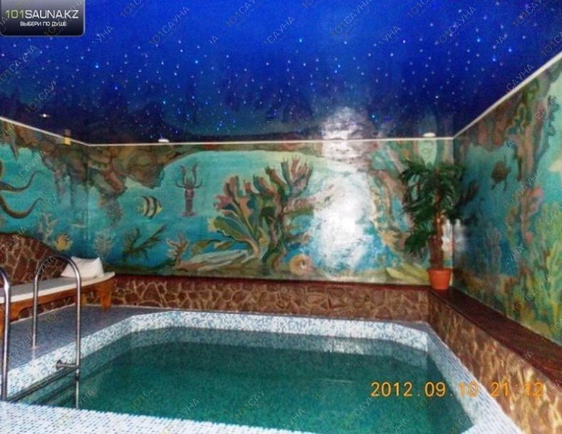 Сауна Терма, в Петропавловске, ул. Тимирязева, 16 |  | 101sauna.kz