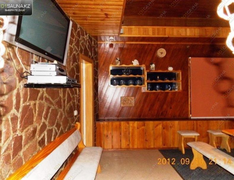 Сауна Терма, в Петропавловске, ул. Тимирязева, 16 |  | 101sauna.kz