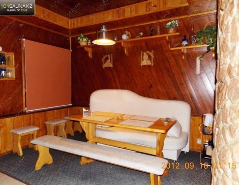 Сауна Терма, в Петропавловске, ул. Тимирязева, 16 |  | 101sauna.kz