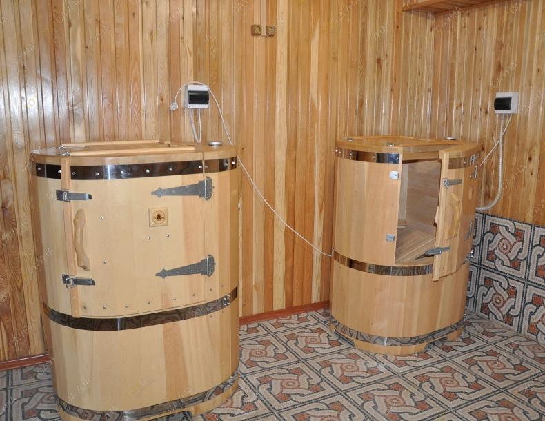 Сауна На Майлина, в Алматы, ул. Майлина, 13 |  | 101sauna.kz
