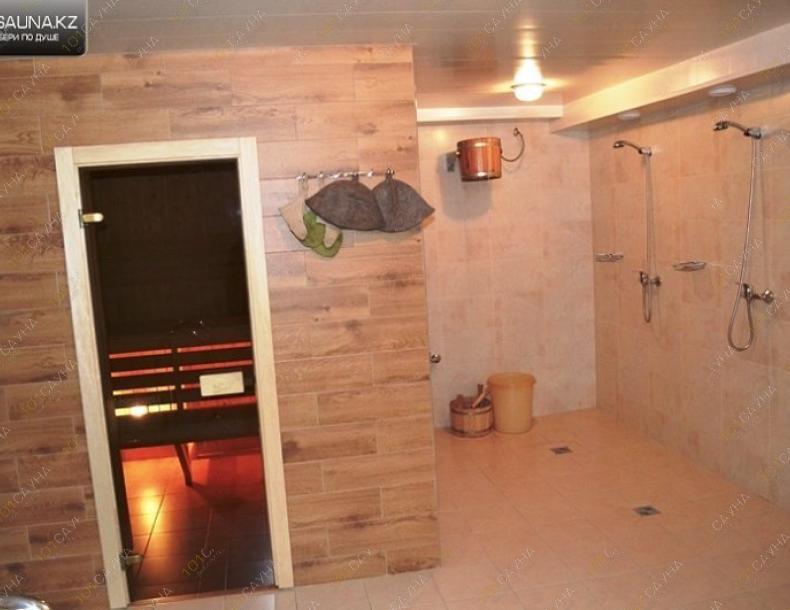 Баня на дровах Избушка, в Астане, Жанкент, 83 |  | 101sauna.kz