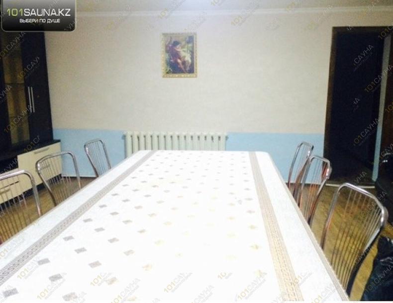Сауна Жанарыс, в Астане, Юго восток, левая сторона. Ул. Жанарыс 51 |  | 101sauna.kz