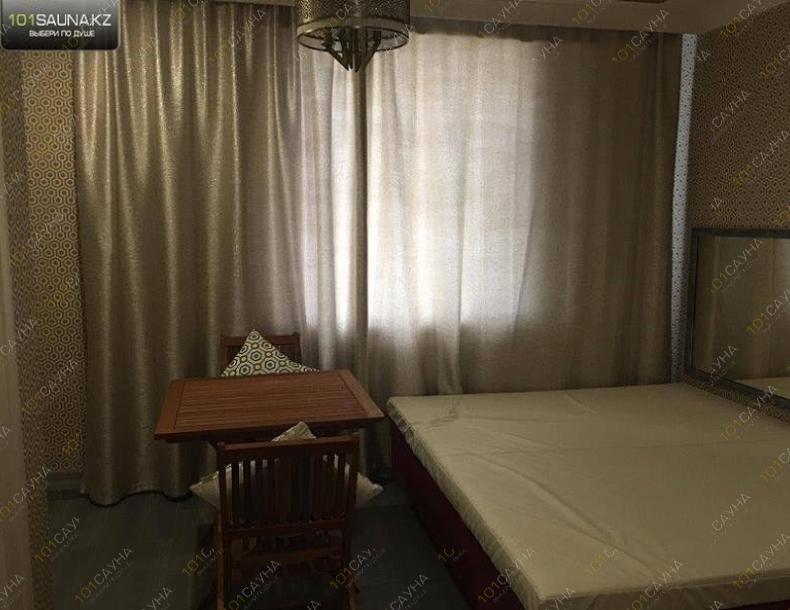 Сауна PARILKINO, в Астане, Петрова, 16/4 (пересечение ул. Куйши Дины) |  | 101sauna.kz