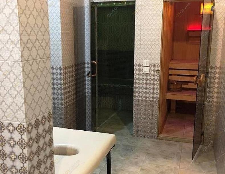 Сауна PARILKINO, в Астане, Петрова, 16/4 (пересечение ул. Куйши Дины) |  | 101sauna.kz